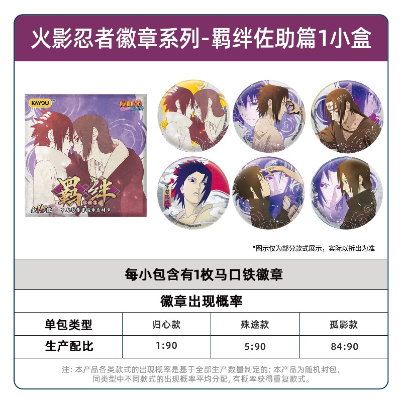 Authentic Kayou Naruto Badge S - مراجعة Official Merchandise Anime وسعره