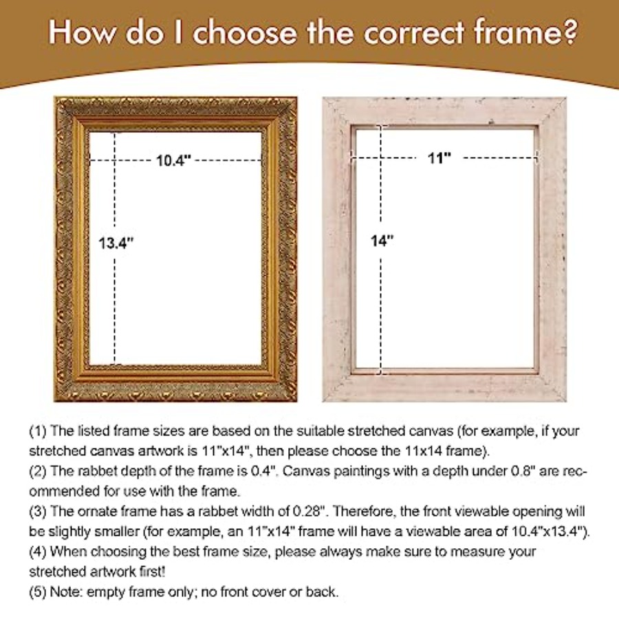 DIY Wood Frame for 24x36 Canva - مراجعة Art Print Framed وسعره